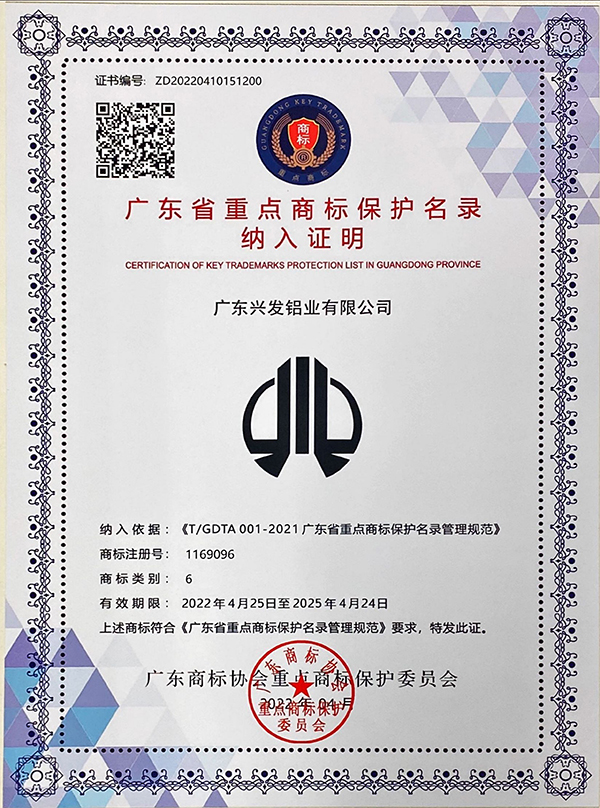 广东省重点商标保护名录（兴）