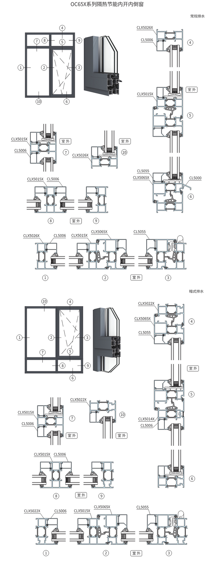 OC65X系列隔热节能内开内倒窗2 副本.jpg