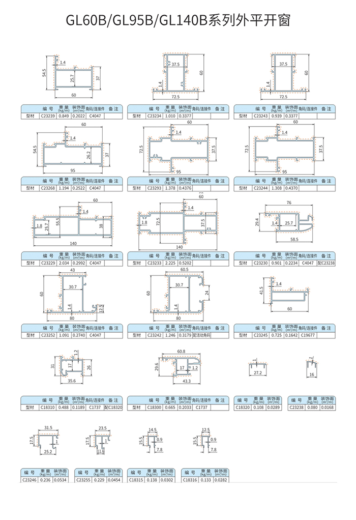 GL60B丨GL95B丨GL140B系列外平开窗1 副本.jpg