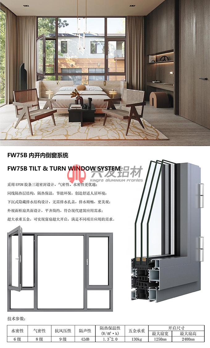 FW75B內開內倒窗係統.jpg FW75B內開內倒窗係統.jpg