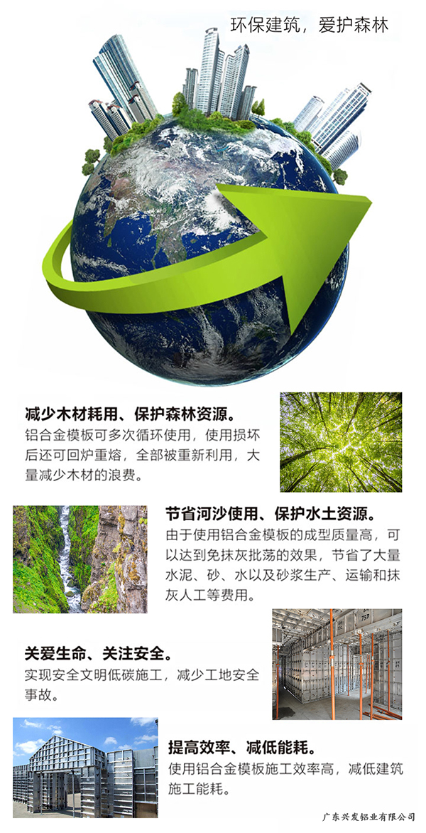 建筑用铝合金模板系统  是继竹木模板、钢模板之后出现  的新一代新型模板支撑系统