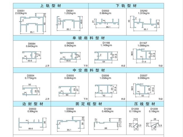 l88b系列新型密封推拉门结构图