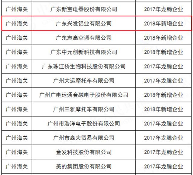 龙腾企业名录表最终.jpg