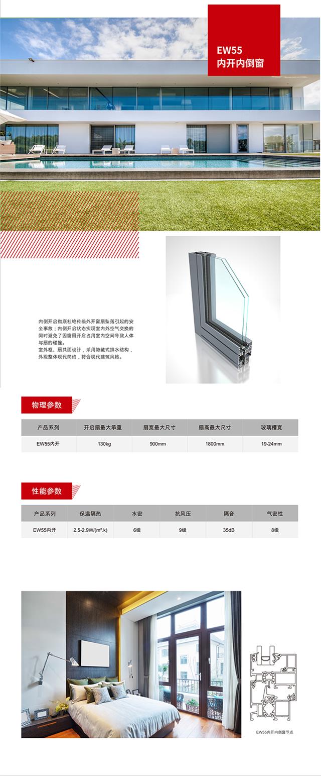 EW55内开内倒窗-2.jpg