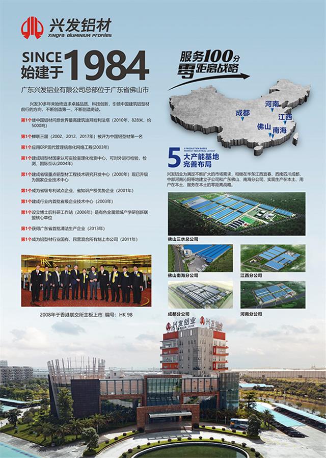 子公司产业布局.jpg