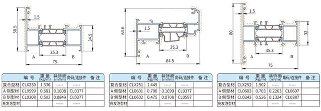 AL7535A系列内开内倒窗2-2 副本.jpg