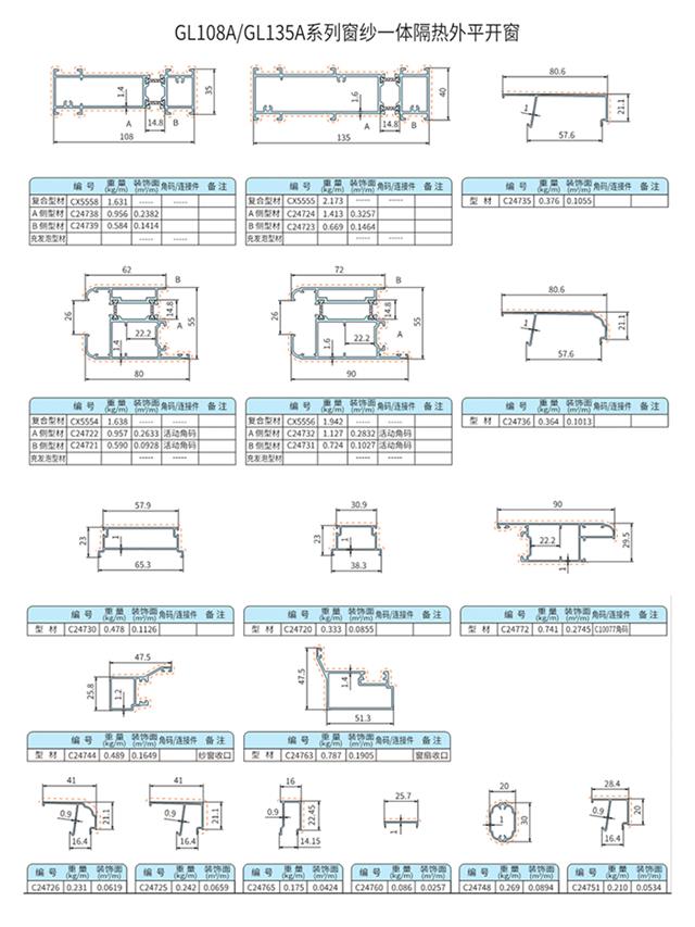 GL135A窗纱一体隔热外平开窗1-1 副本.jpg
