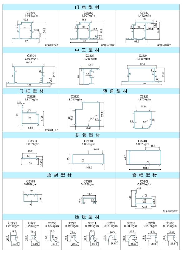 兴发铝材型材图集图片