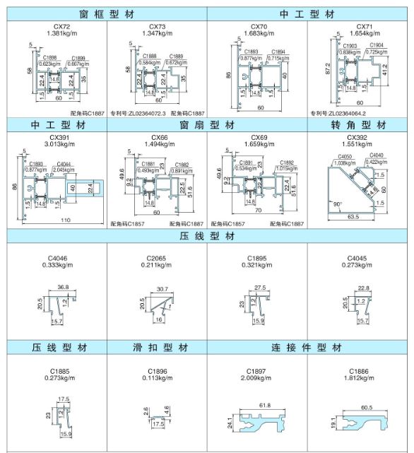 兴发铝材型材图集图片