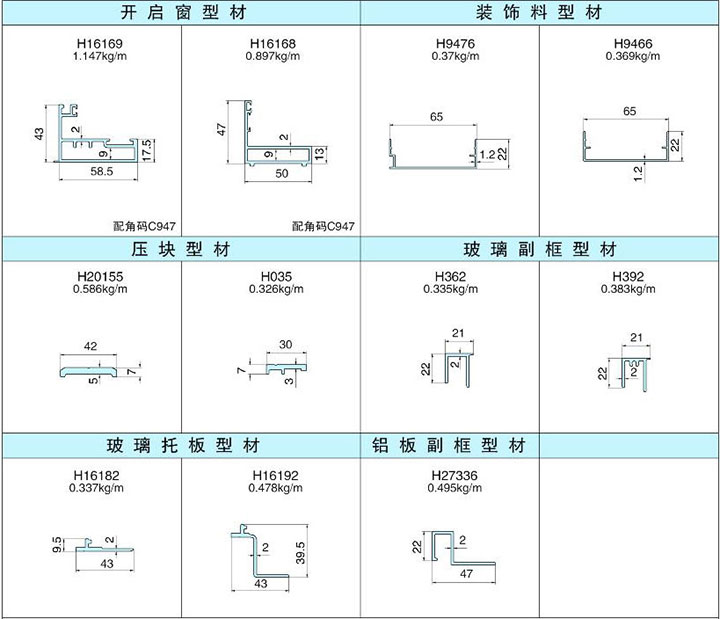 90-180系列明框玻璃幕墙结构图