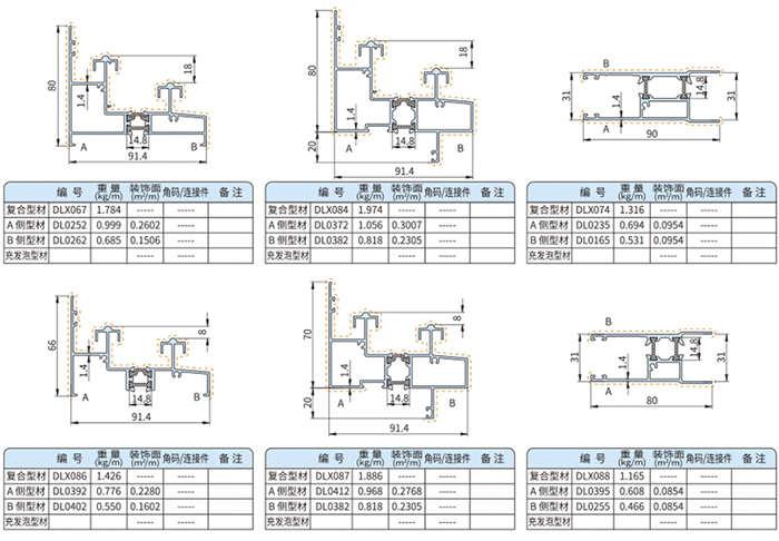 AL95T14A系列隔热推拉窗2 (3) 副本.jpg AL95T14A系列隔热推拉窗2 (3) 副本.jpg