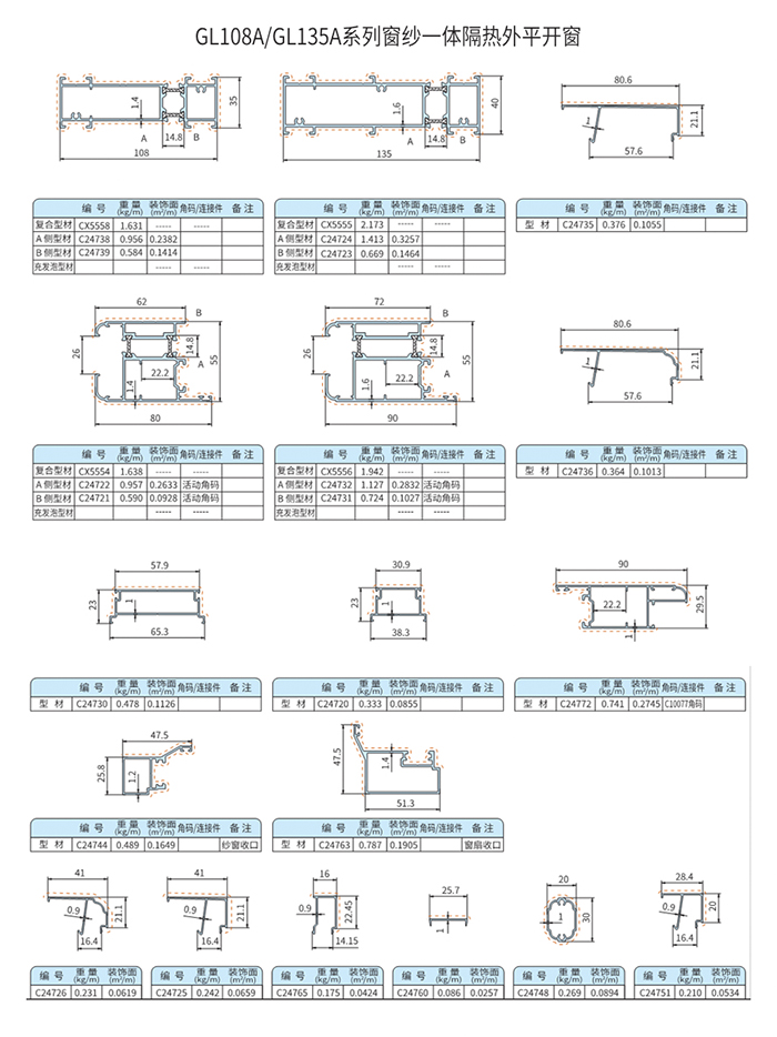 GL108A系列窗纱一体隔热外平开窗1-1 副本.jpg