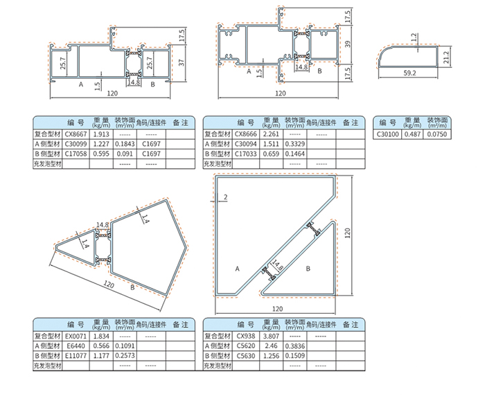GL120W14A系列窗纱一体隔热外平开窗2-1 副本.jpg