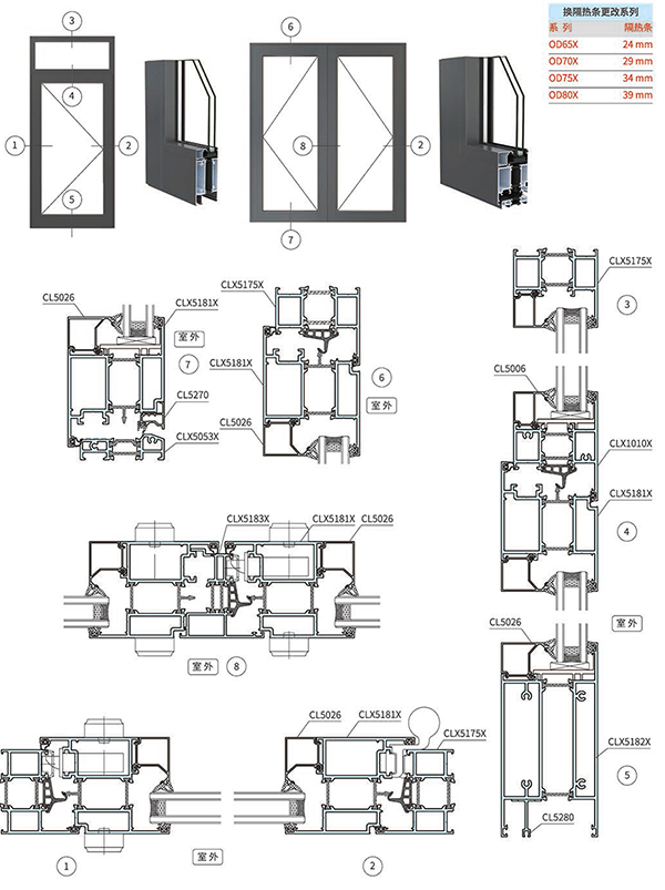 OD65X系列隔热节能内平开门.jpg