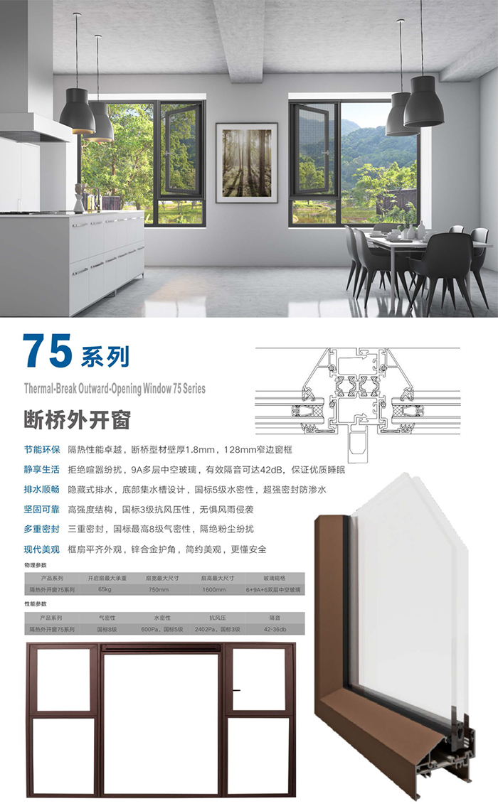 75系列断桥外开窗详情.jpg
