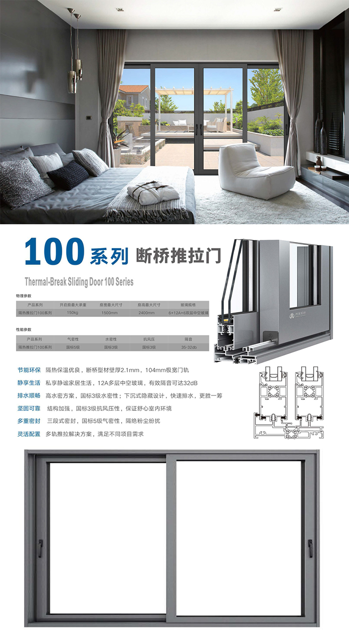 100系列断桥推拉门详情.jpg 100系列断桥推拉门详情.jpg