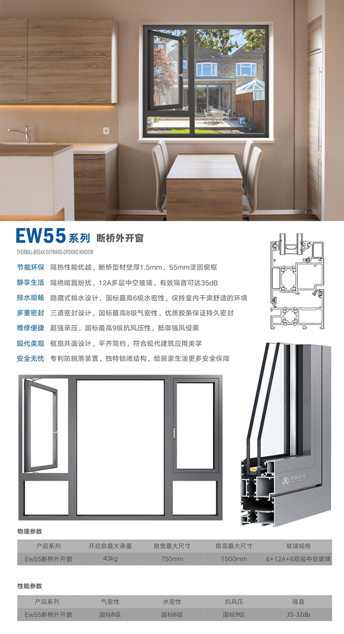 EW55系列断桥外开窗详情.jpg EW55系列断桥外开窗详情.jpg