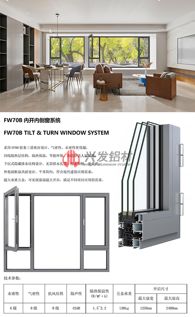 FW70B内开内倒窗系统.jpg FW70B内开内倒窗系统.jpg