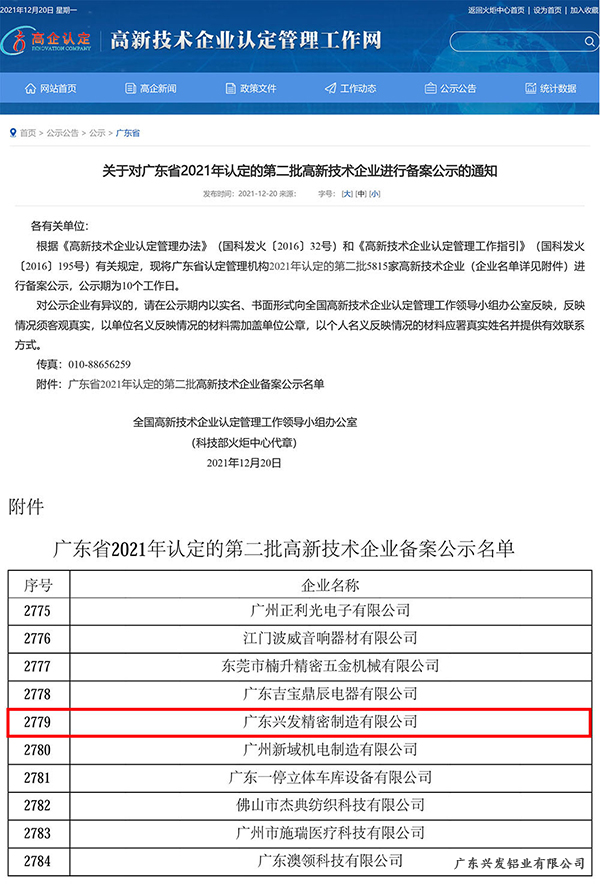 兴发精密制造首次通过国家高新技术企业认定