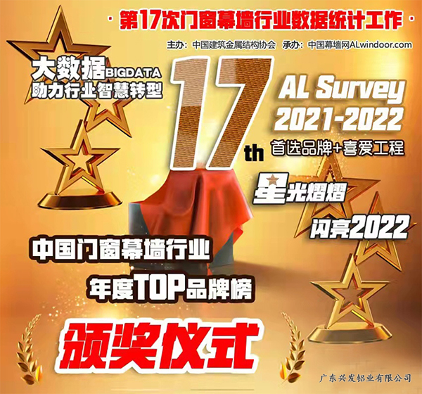 3月10日，作为<span style=background-color:red>引领</span>行业风向标的第28届全国铝门窗幕墙行业年会于广州召开，在会议期间颁奖仪式上，揭晓了备受关注的中国建筑门窗幕墙行业年度TOP品牌榜的评选结果，兴发铝业再次获评“建筑型材<span style=background-color:red>十大</span><span style=background-color:red>首选</span>品牌”，以始终如一的品质和口碑再次赢得了市场的肯定，为企业发展再添荣光。