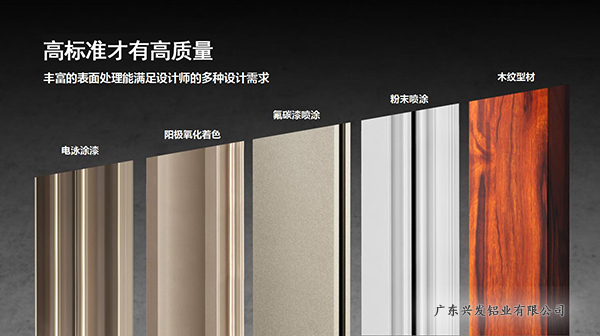 高标准才有高质量型材表面处理分类专题2 副本.jpg