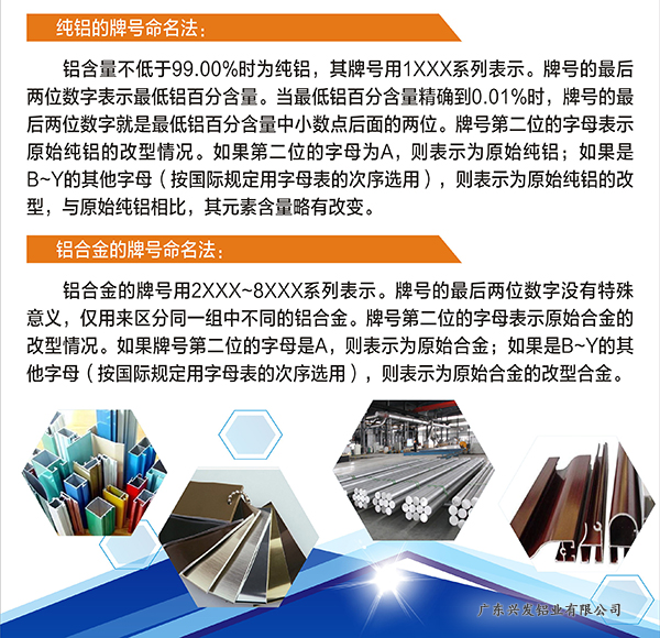 铝及铝合金牌号及命名规则 副本.jpg